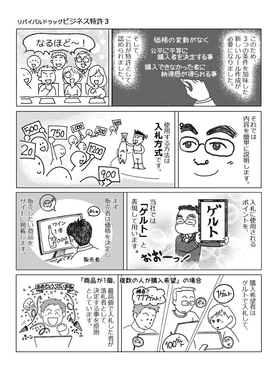 特許番号 様々な優先権を公平に決める方法 リバイバルドラッグ 調剤薬局の不良在庫を解消します 特許番号 様々な優先権を公平に決める方法 リバイバルドラッグ 調剤薬局の不良在庫を解消します